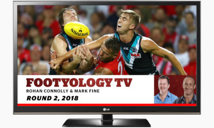 Footyology TV – Tuesday 3rd April 2018
