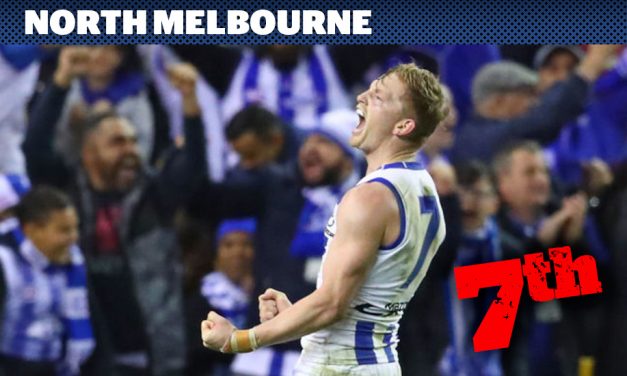 FOOTYOLOGY COUNTDOWN: Roos ready to rise higher