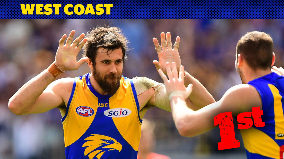 FOOTYOLOGY COUNTDOWN: West Coast our tip to win it | Footyology
