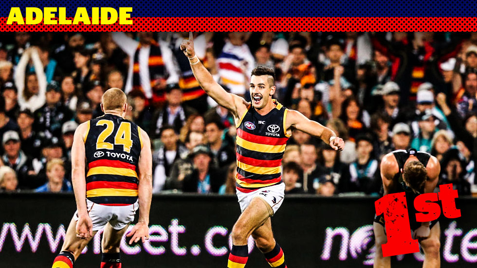 Footyology countdown: Crows to go one better this time