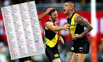 It’s probably time the AFL fixed up the footy fixture
