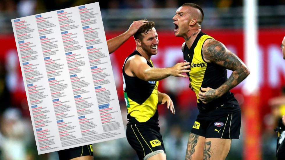 It’s probably time the AFL fixed up the footy fixture
