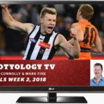 Footyology TV – Monday 17th September 2018